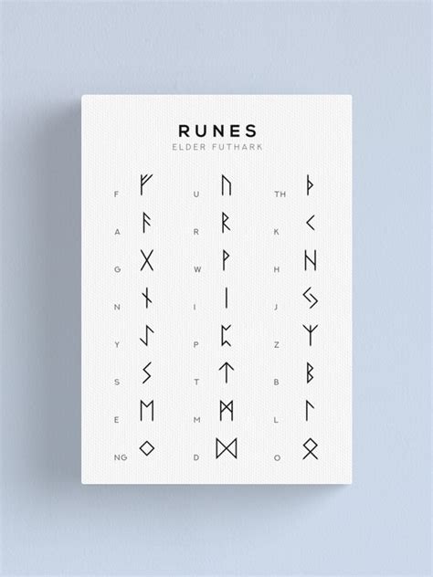 Runes Chart Elder Futhark Runes Alphabet Learning Chart White