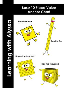 place  base  anchor chart  learning  alyssa tpt