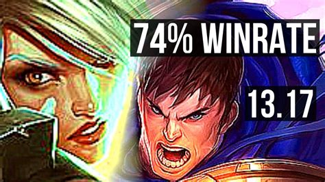 Riven Vs Garen Top Winrate Legendary Na Master