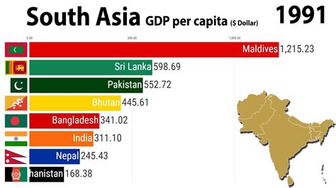 Bangladesh Nominal Gdp 2024 - Rikki Christan