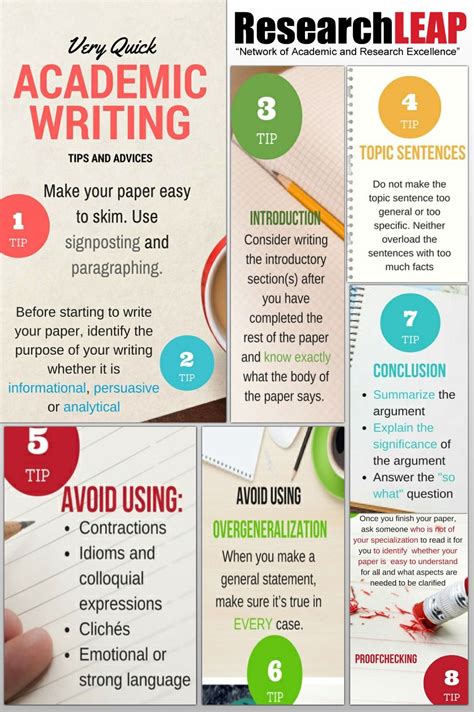 Quick Tips For Effective Academic Writing Researchleap Research