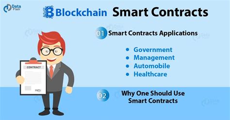 Blockchain Smart Contracts Reasons And Applications Dataflair