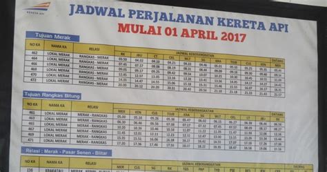 Kereta Galleri Jadwal Kereta Merak Rangkas 2018 Terbaru