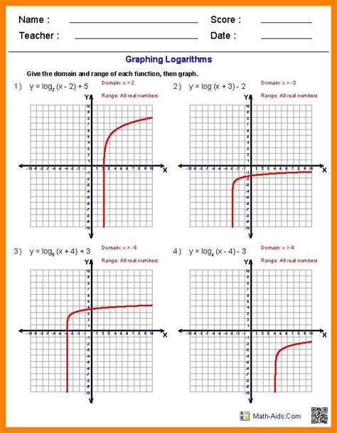 Quadratic Transformation Worksheet Rpdp Answers