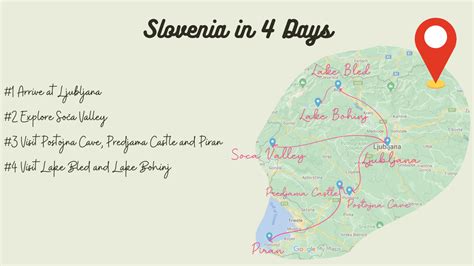 The Perfect Slovenia Itinerary