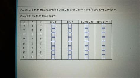 Solved Construct A Truth Table To Prove P Q V R P V Q V Chegg