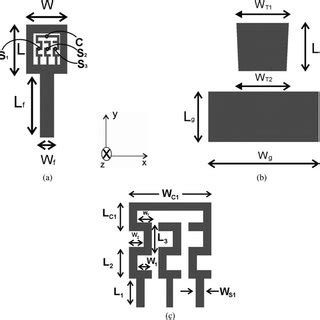 Geometry Of The Microstrip Fed Proposed Antenna A Front View B