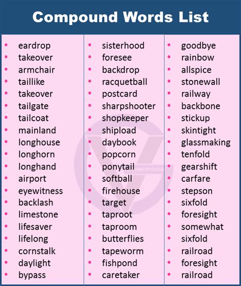 500+ Compound Words List with Definition, Infographics and PDF ...