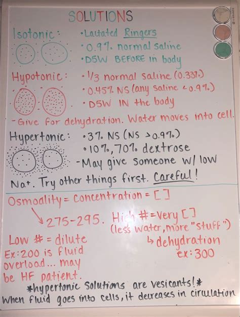 Nursing Fluids | Nurse study notes, Nursing school tips, Nursing school ...