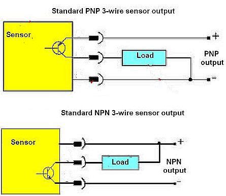 Npn And Pnp Sensor Wiring