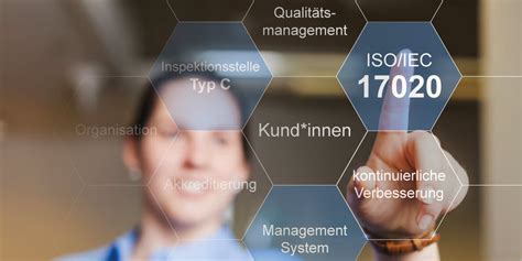 Akkreditierung Nach ISO 17020 2012 Erneuert SANTESIS