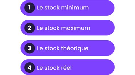 Créer une fiche de stock pour une gestion optimale tiilt io