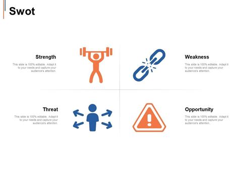 Swot Strength Weakness Ppt Powerpoint Presentation Layouts Vector