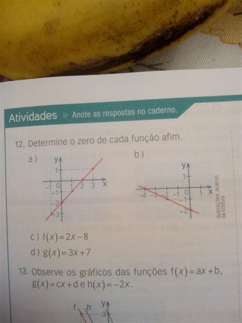 Determine O Zero De Cada Função Afim Br