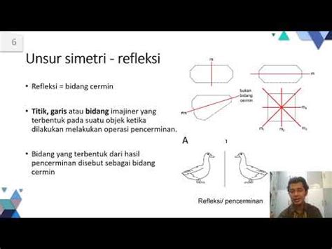 Kristal Mineral Minggu Ke Segmen Unsur Simetri Youtube