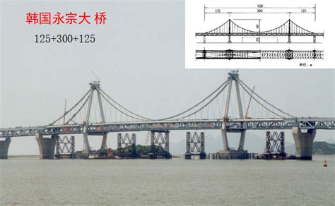 自锚式悬索桥施工技术（大量配图，共计202页） 路桥技术交底 筑龙路桥市政论坛