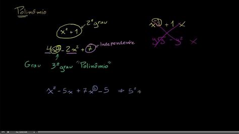 Adição E Subtração De Polinômios Youtube