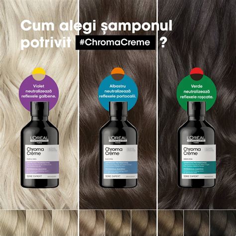 Sampon Nuantator Pentru Par Sampon Nuantator Gri Blond Violet