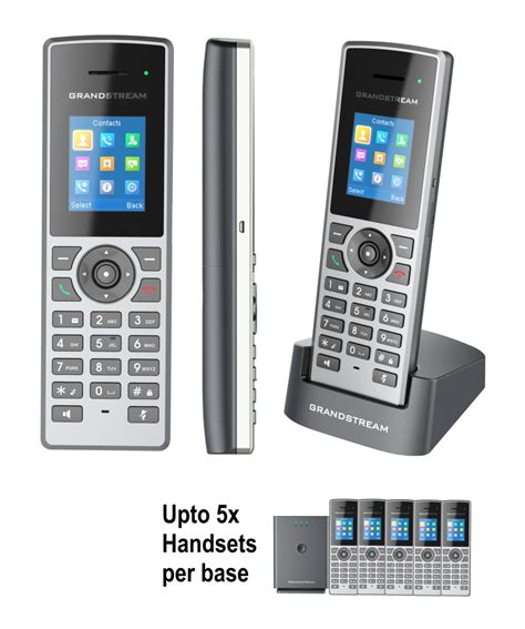 Cordless IP Phones for Business