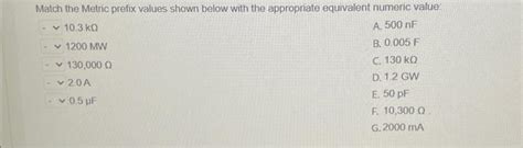 Solved Match the Metric prefix values shown below with the | Chegg.com