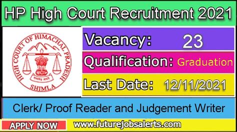 Hp High Court Recruitment Apply Online Now For Clerk Proof