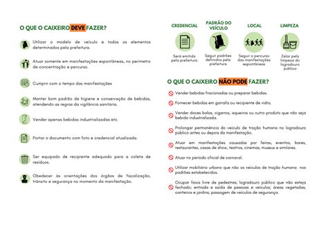 Os Caixeiros Do Comercio - Caixeiros: Comercialização de Bebidas em Veículo de Tração Humana em ...