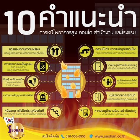 10 คำแนะนำ การหนีไฟอาคารสูง รอกหนีไฟ หนีไฟอาคารสูง หนีไฟ Seohan