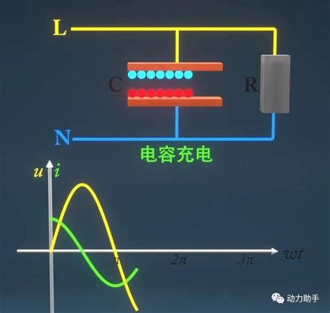 玩轉交流電容 每日頭條