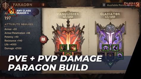 Diablo Immortal Any Class Pve Pvp Damage Paragon Build Season