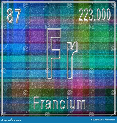 Francium Chemical Element Sign With Atomic Number And Atomic Weight