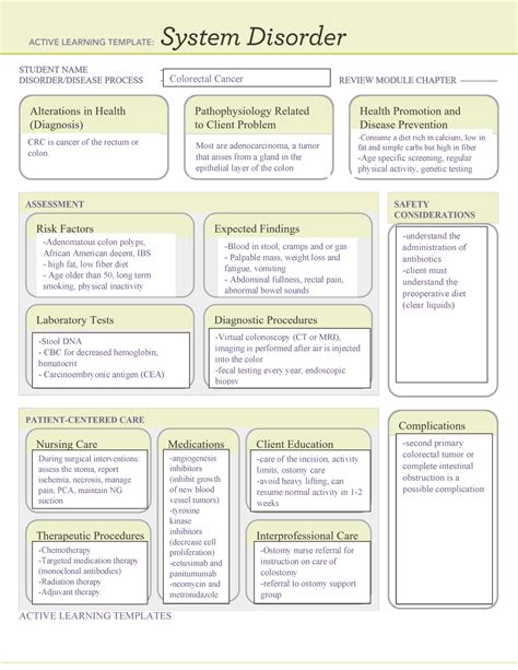 Active Learning From Ati Practice A And B Active Learning Templates Crc Is Cancer Of The