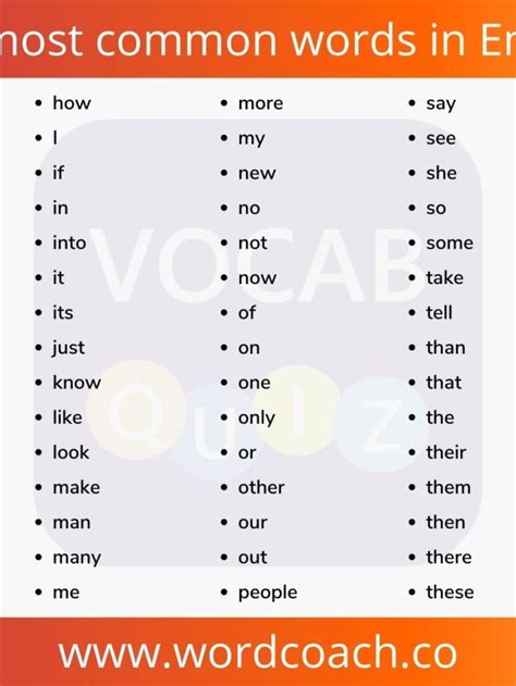 100 Most Common Words In English Vocab Quiz