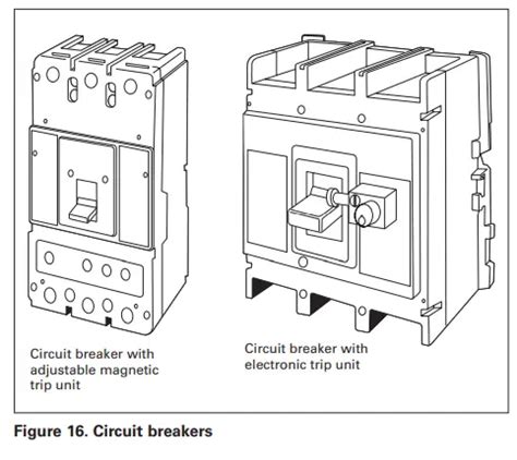 EATON Pow R Line CS Switch Boards Instruction Manual