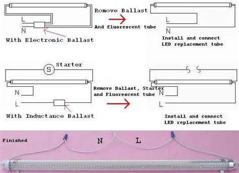 How To Replace Fluorescent Light With Led