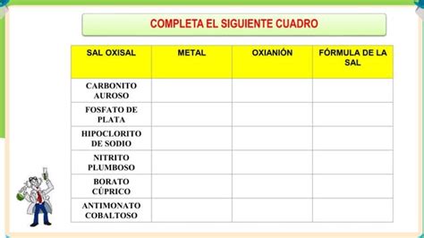 SALES OXISALES Y Sus Propiedades En La Quimica PPT