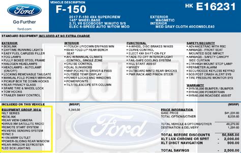 Explaining Ford S Most Popular F 150 Trim Level Laird Noller Auto Group