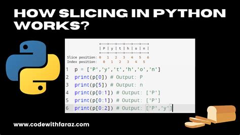 How Slicing In Python Works With Examples A Comprehensive Guide