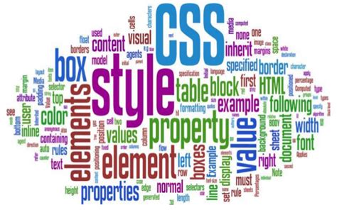 CSS For Beginners