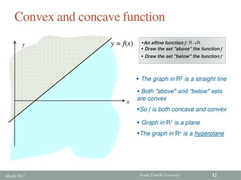 Ppt Convexity Powerpoint Presentation Free Download Id2514200