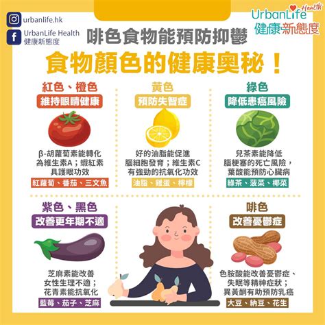 【食物顏色營養】紅色護眼、綠色防癌？7種食物顏色健康好處