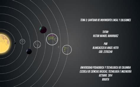 TEMA 3 CANTIDAD DE MOVIMIENTO LINEAL Y COLISIONES By Cecilia Angel