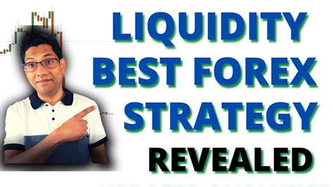 Liquidity Trading Strategy Revealed Forex Smart Money Trading Forex