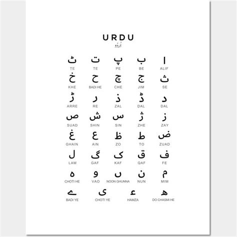 Urdu Alphabet Chart Language Learning Chart White Wall And Art Print