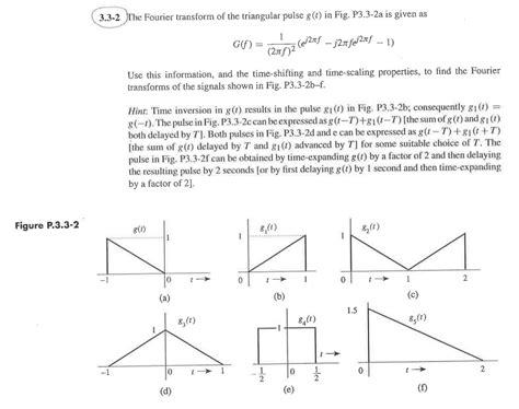Solved 3 3 2 L He Fourier Transform Of The Triangular Pulse Chegg