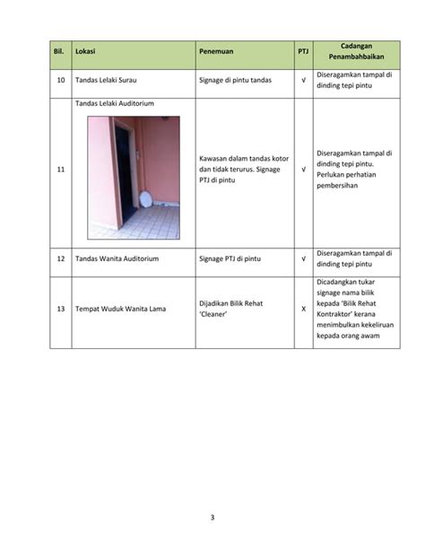 Laporan S Bahagian Khidmat Pengurusan Pdf