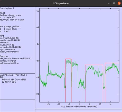 Sdr Spectrum Analyzer