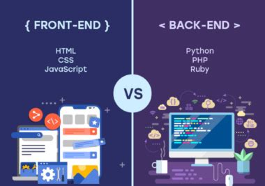 Front End Vs Back End Development Whats The Difference