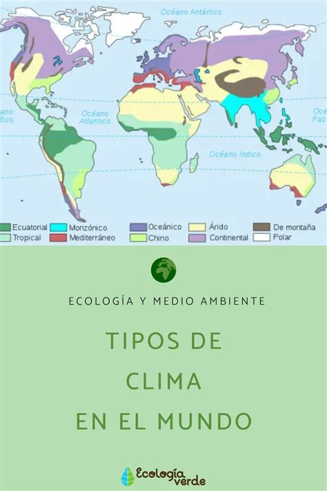 ¡hoy Se Celebra El Día Mundial Del Clima Aprovecha Para Conocer Los