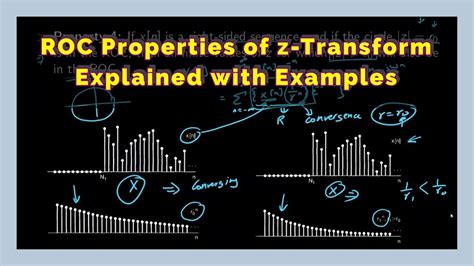 Roc Properties Of Z Transform Explained With Examples 4 2 Youtube