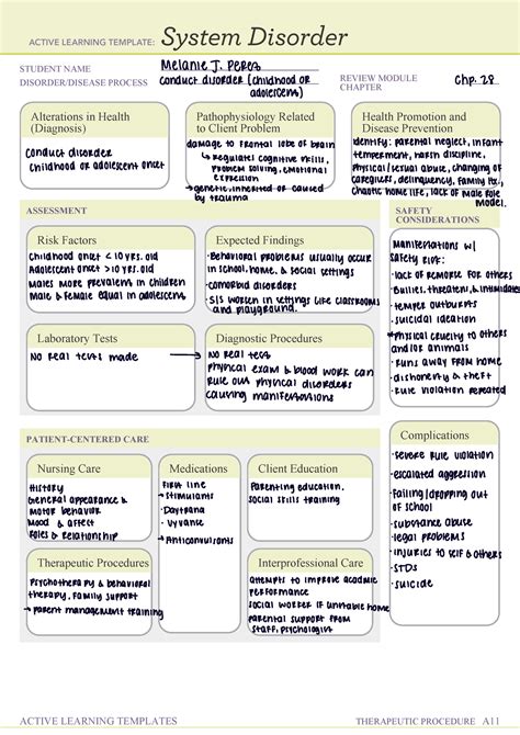 Ati System Disorder Template Asthma Printable Templates